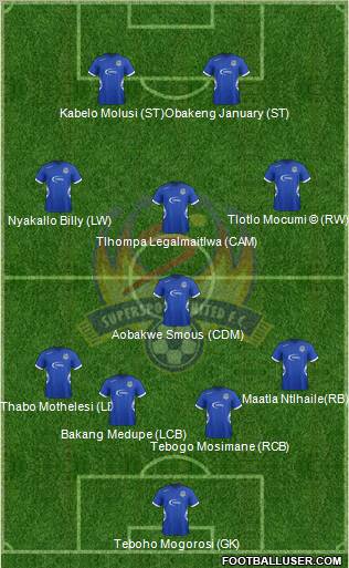 SuperSport United Formation 2013