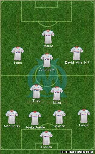 Olympique de Marseille Formation 2013