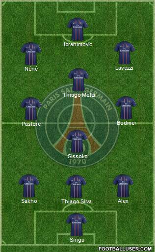 Paris Saint-Germain Formation 2013