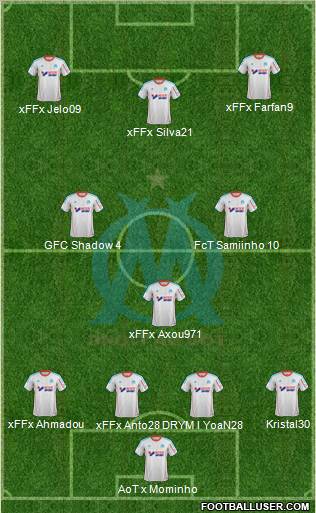 Olympique de Marseille Formation 2013