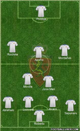R. Zaragoza S.A.D. Formation 2013