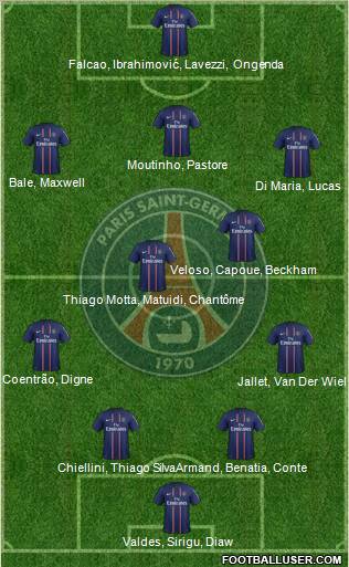 Paris Saint-Germain Formation 2013