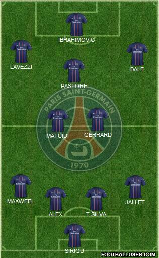 Paris Saint-Germain Formation 2013