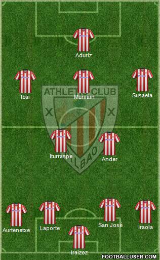 Athletic Club Formation 2013