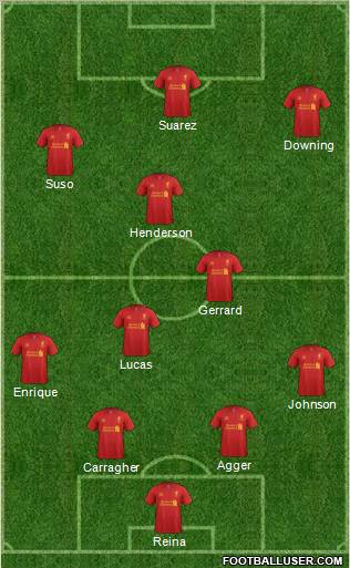 Liverpool Formation 2013