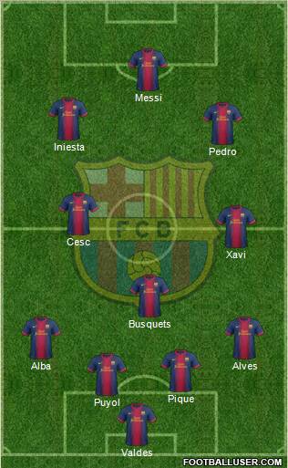 F.C. Barcelona Formation 2013