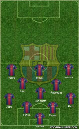 F.C. Barcelona Formation 2013