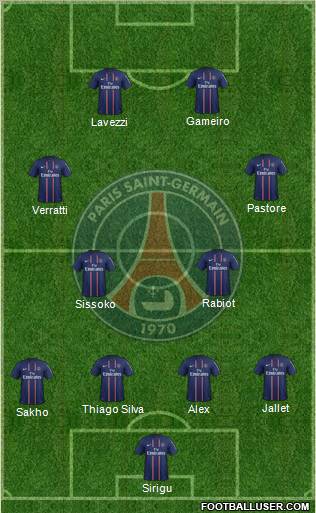 Paris Saint-Germain Formation 2013