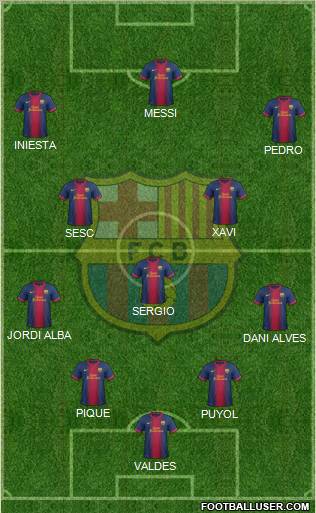 F.C. Barcelona Formation 2013