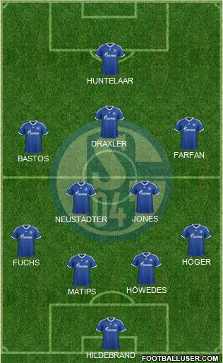 FC Schalke 04 Formation 2013