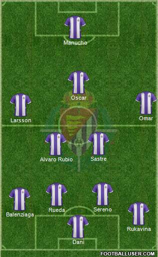 R. Valladolid C.F., S.A.D. Formation 2013