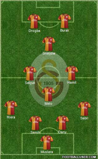 Galatasaray SK Formation 2013