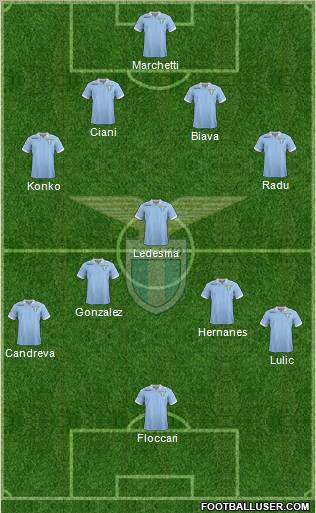 S.S. Lazio Formation 2013