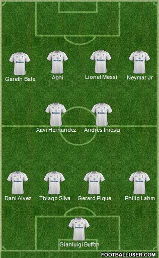 Tottenham Hotspur Formation 2013