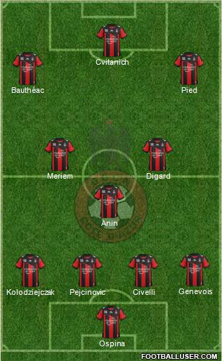 OGC Nice Côte d'Azur Formation 2013