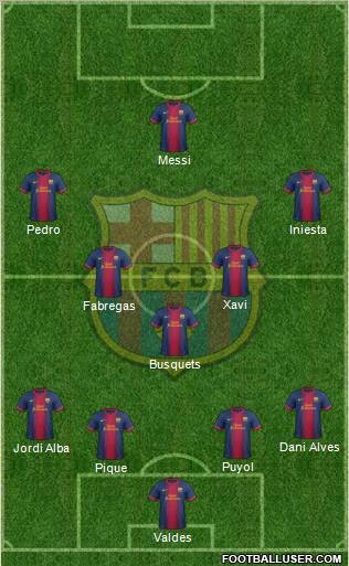 F.C. Barcelona Formation 2013