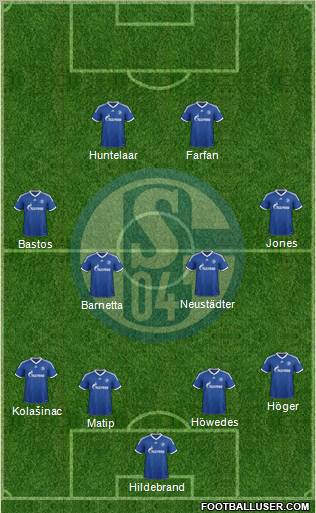 FC Schalke 04 Formation 2013