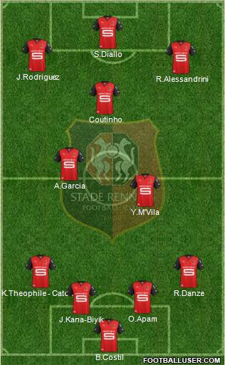 Stade Rennais Football Club Formation 2013