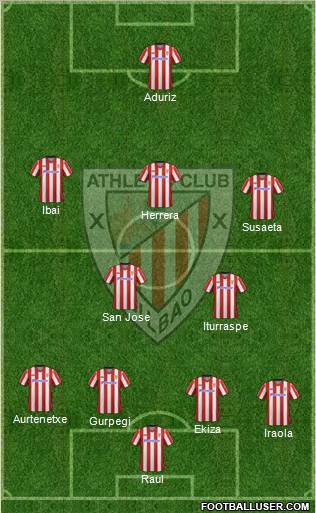 Athletic Club Formation 2013