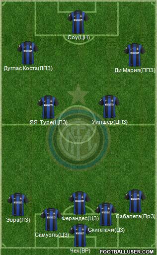 F.C. Internazionale Formation 2013