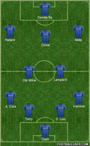 Chelsea Formation 2013