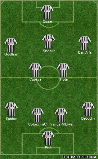 Newcastle United Formation 2013