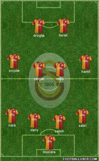 Galatasaray SK Formation 2013