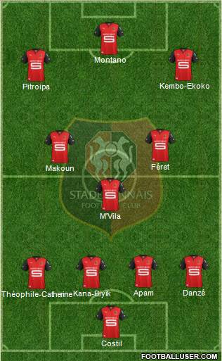Stade Rennais Football Club Formation 2013