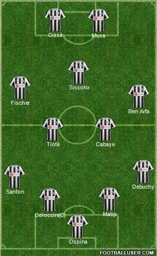 Newcastle United Formation 2013