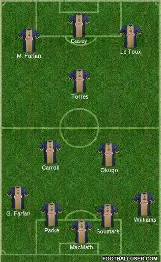 Philadelphia Union Formation 2013