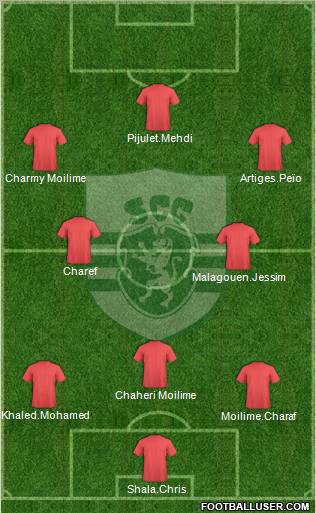 Sporting Clube de Goa Formation 2013