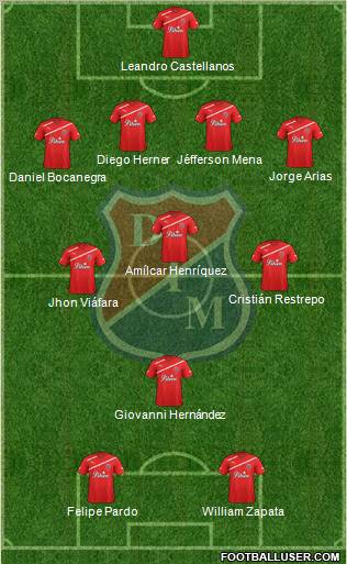 CD Independiente Medellín Formation 2013