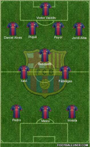 F.C. Barcelona Formation 2013