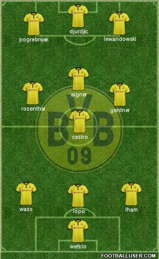 Borussia Dortmund Formation 2013