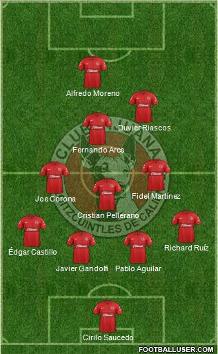 Xoloitzcuintles de Tijuana Formation 2013