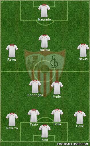Sevilla F.C., S.A.D. Formation 2013