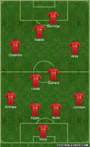Liverpool Formation 2013