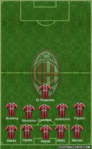 A.C. Milan Formation 2013