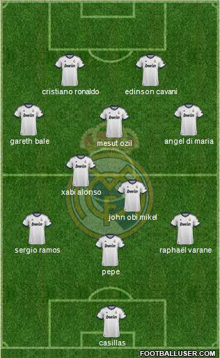 Real Madrid C.F. Formation 2013