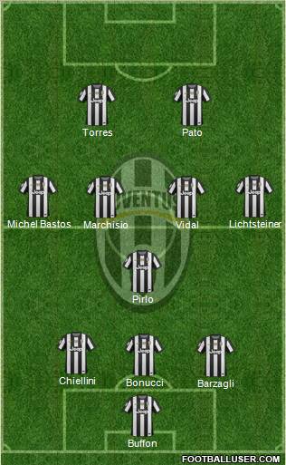 Juventus Formation 2013