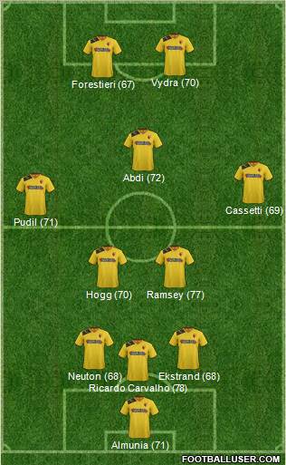 Watford Formation 2013