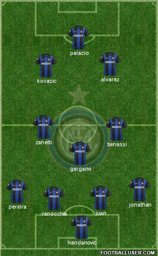 F.C. Internazionale Formation 2013