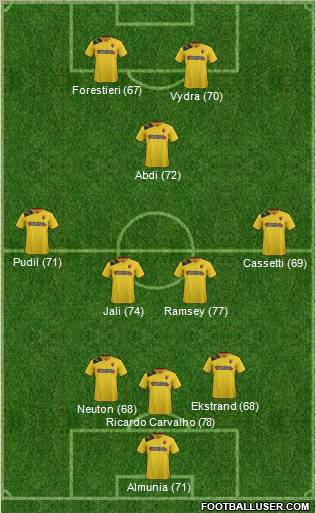 Watford Formation 2013
