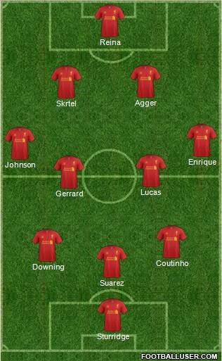 Liverpool Formation 2013