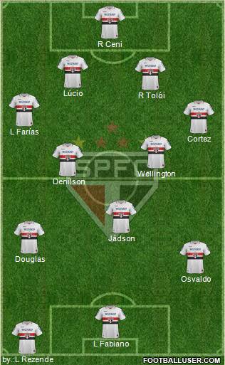 São Paulo FC Formation 2013