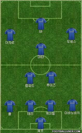 Chelsea Formation 2013