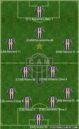 C Atlético Mineiro Formation 2013