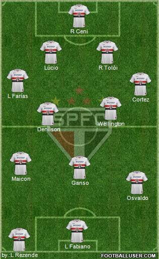 São Paulo FC Formation 2013