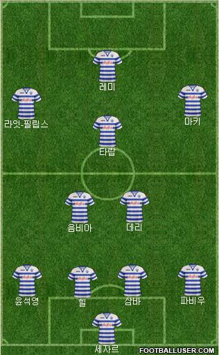 Queens Park Rangers Formation 2013