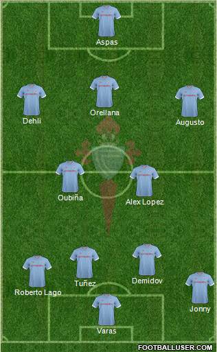 R.C. Celta S.A.D. Formation 2013